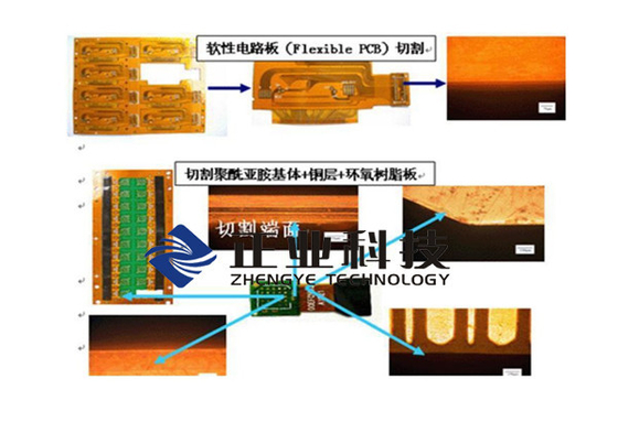 High Density Graphics CVL / FPC / RF UV Laser Cutting Machines With Little Carbonization