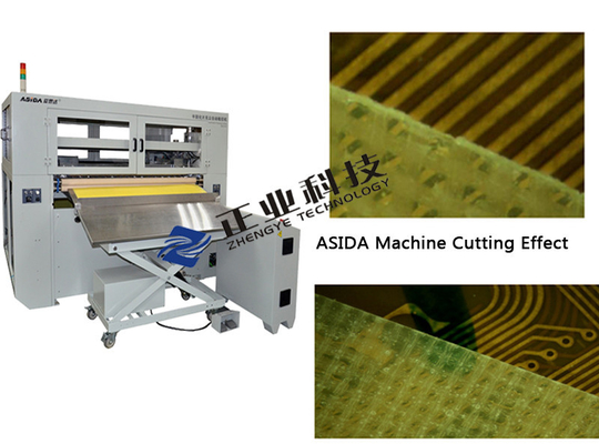 High Efficient PP Cutting Machine For Tidy Cutting Edge , Moving Speed ≤ 60m/min