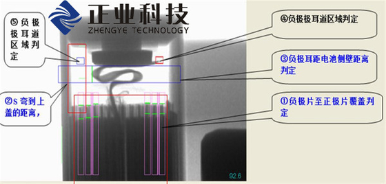 Aluminum Packing Battery Online Auto X-ray Inspection Machine High Efficiency