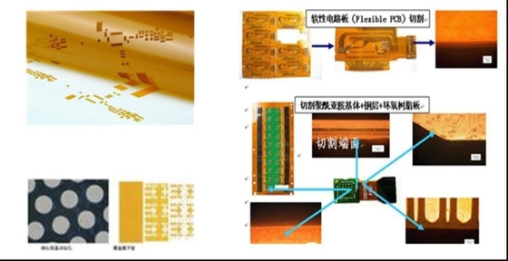 Laser drilling machine 