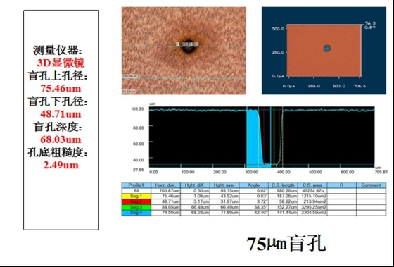 Laser drilling machine 